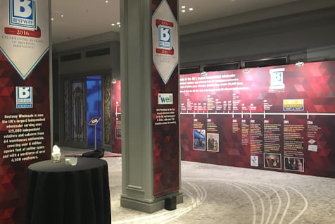 Event presentation for Bestway Wholesale