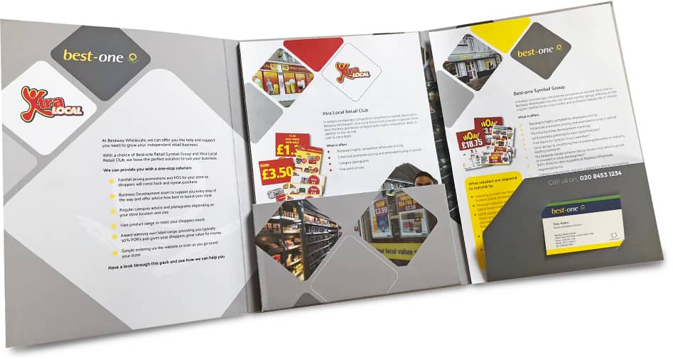 Sales support material